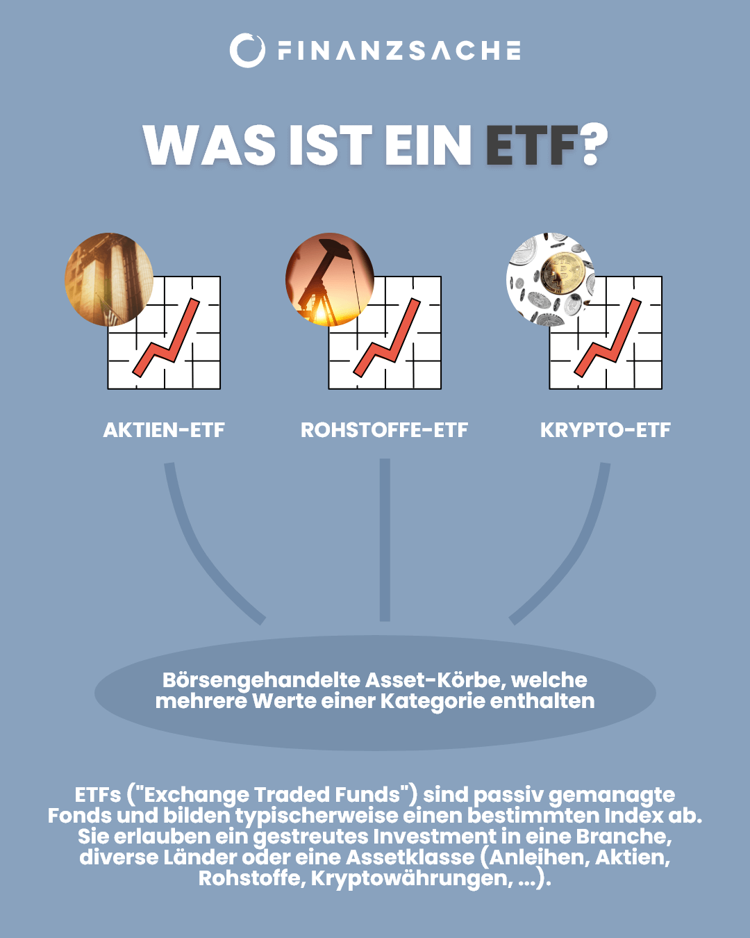 ETF Infografik