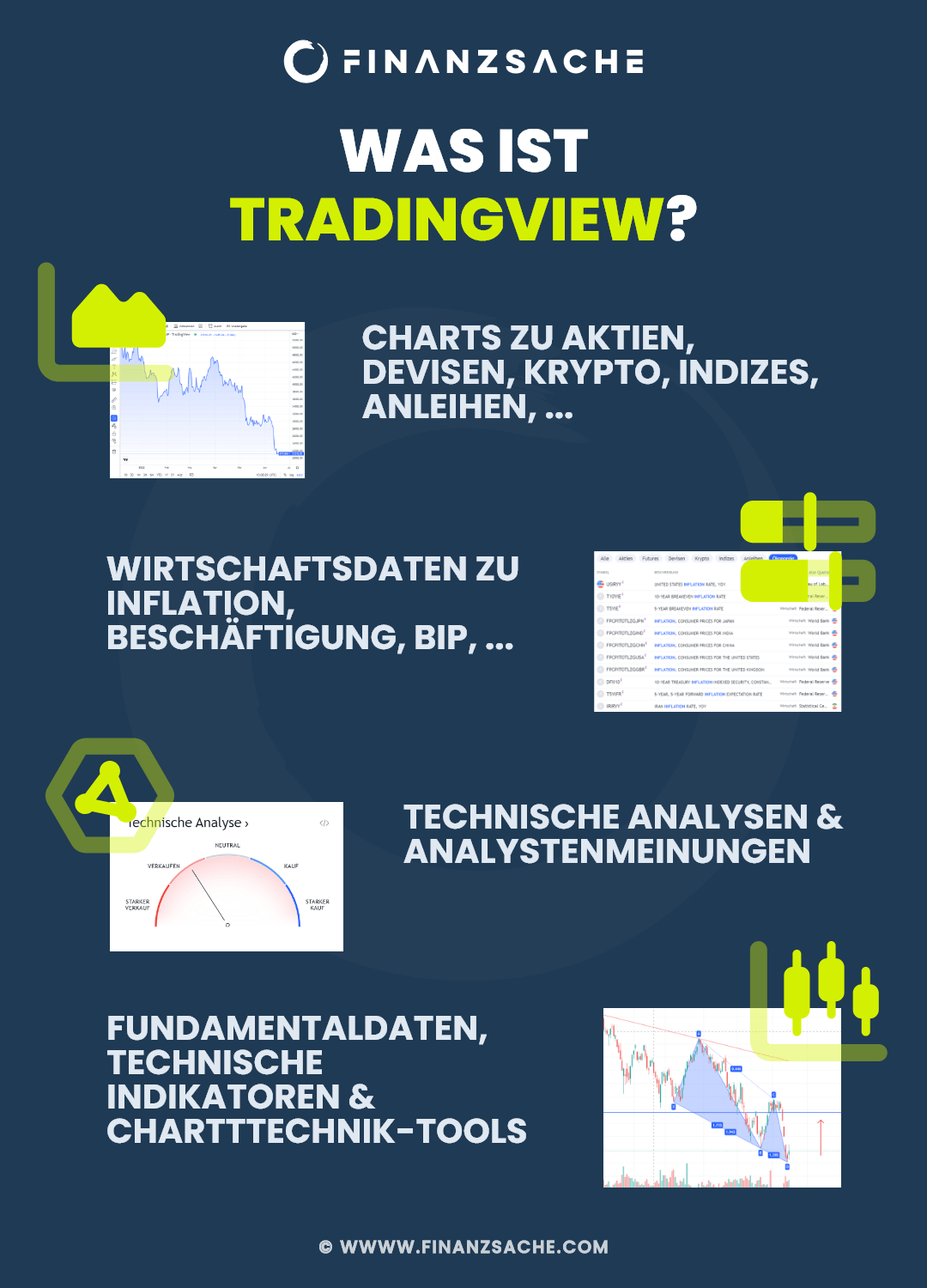 TradingView Analystenmeinungen, technische Analyse, Chartanalyse, Charts, Fundamentaldaten, Indikatoren